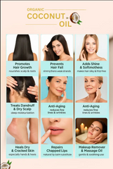 Cold-pressed Virgin Coconut Oil, rich in Lauric Acid & vitamins, nourishes hair, deeply hydrates skin, heals dryness, and is gentle enough for baby care — 100% pure & natural. Quantity 100ml